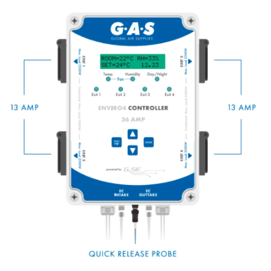 GAS Enviro Controller v4 26AMP Environment Humidity Temperature AC EC ...