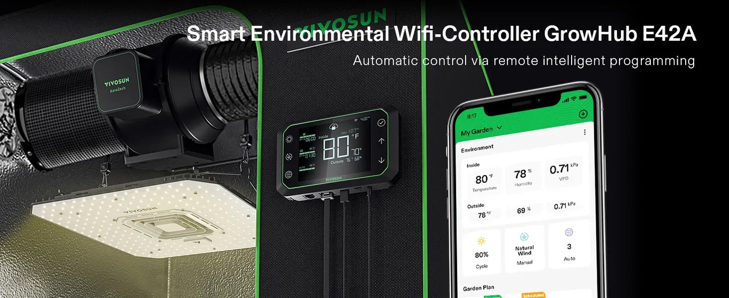 VIVOSUN GrowHub E25 Grow Room Environment Controller