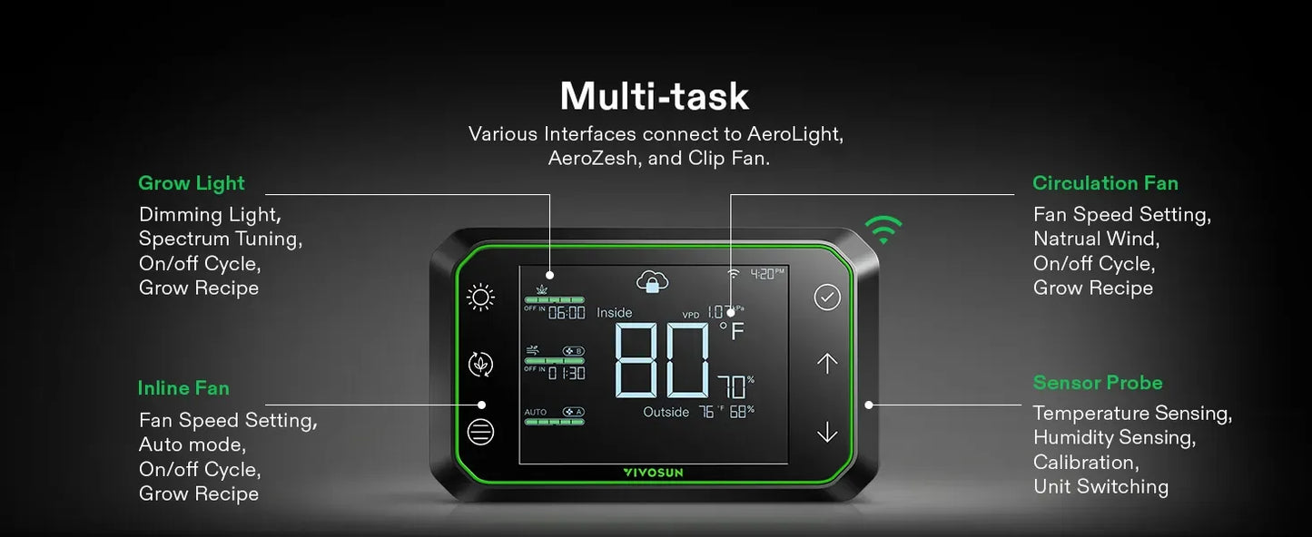 VIVOSUN GrowHub E25 Grow Room Environment Controller