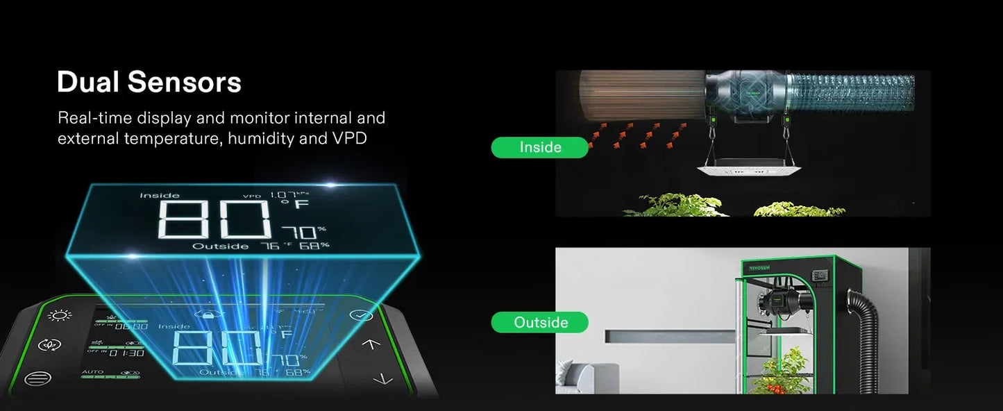 VIVOSUN GrowHub E25 Grow Room Environment Controller