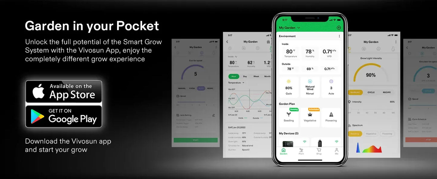 VIVOSUN GrowHub E25 Grow Room Environment Controller