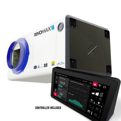 OptiClimate Revomax II Grow Room Air Conditioner