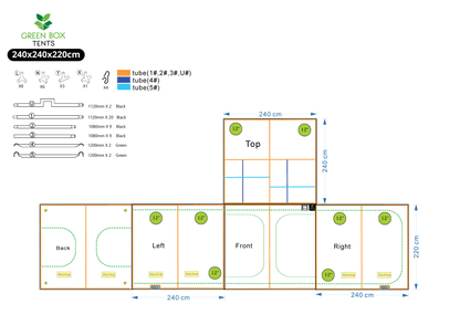Green Box Tent 240 x 240 x 220 parts and panel layout diagram