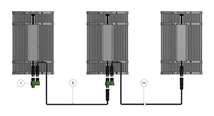 GN Telos LED Grow Light Cables and Connectors
