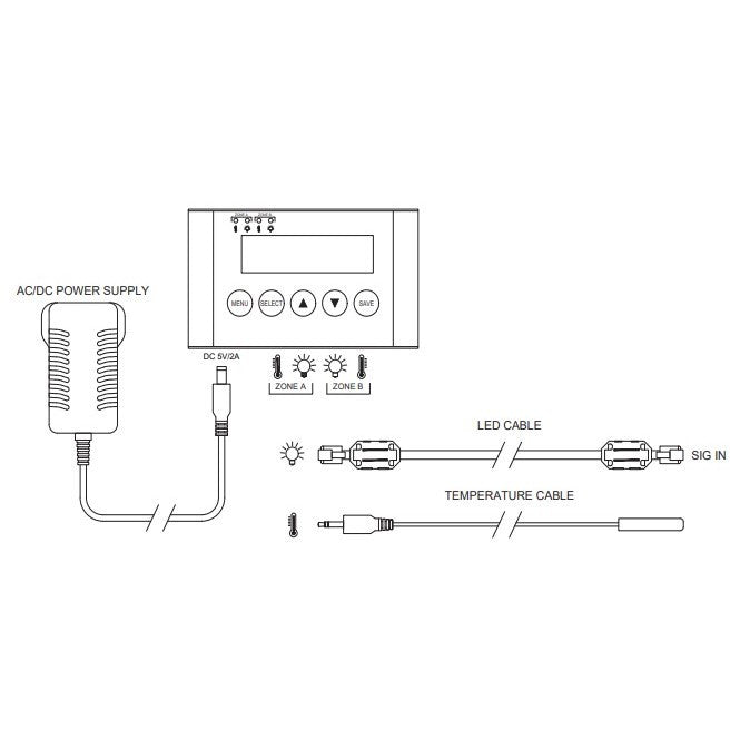 Maxibright Juno Pro LED Controller wiring diagram showing power supply, LED cable and temperature probe connections