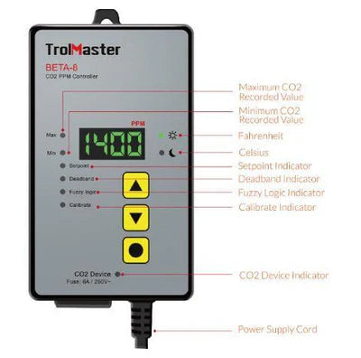 TrolMaster Digital CO2 PPM Controller Beta-8