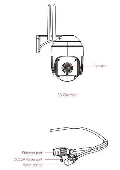 Trolmaster Grow Camera (TC-1)