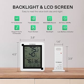 VIVOSUN Wireless Thermometer & Hygrometer Set