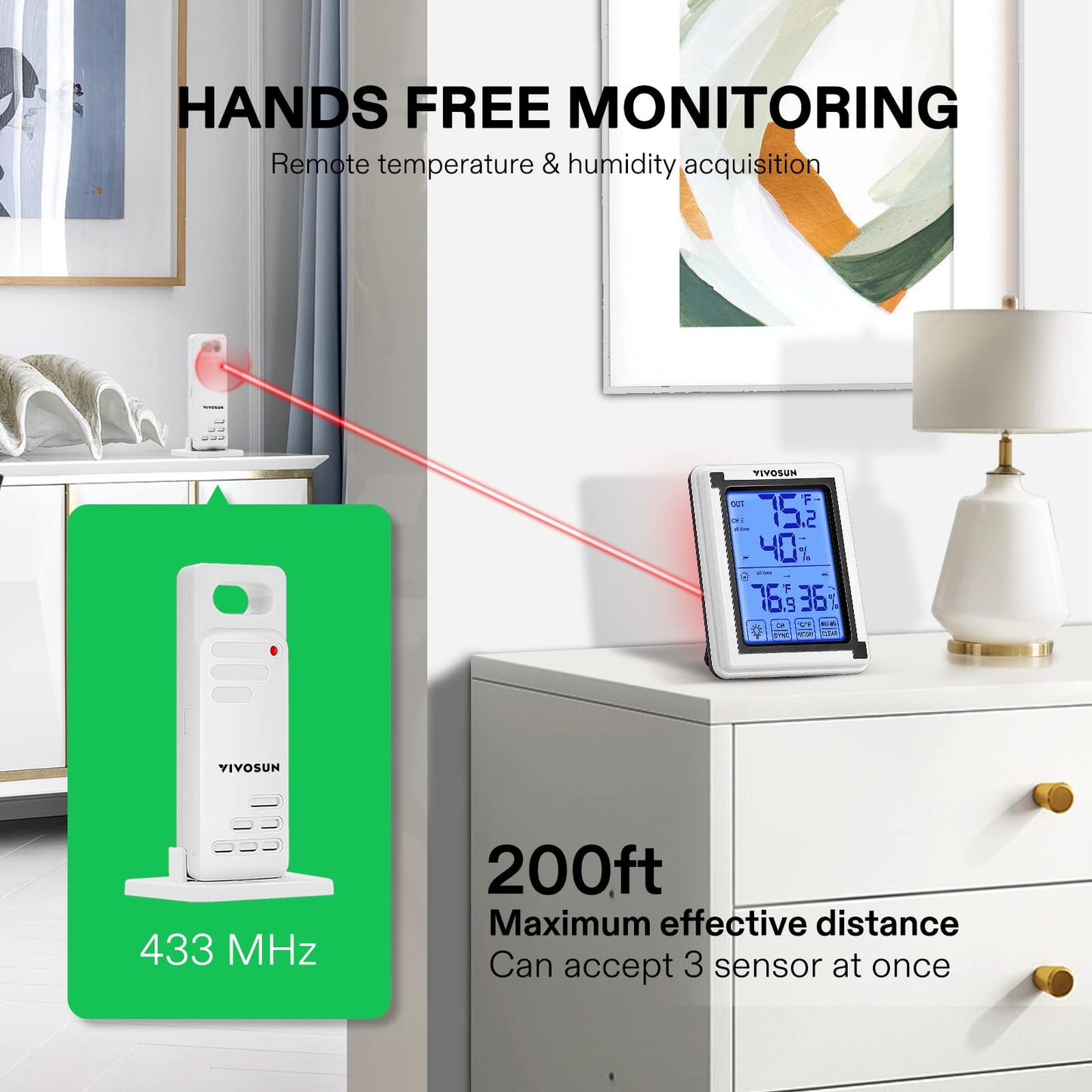 VIVOSUN Wireless Thermometer & Hygrometer Set