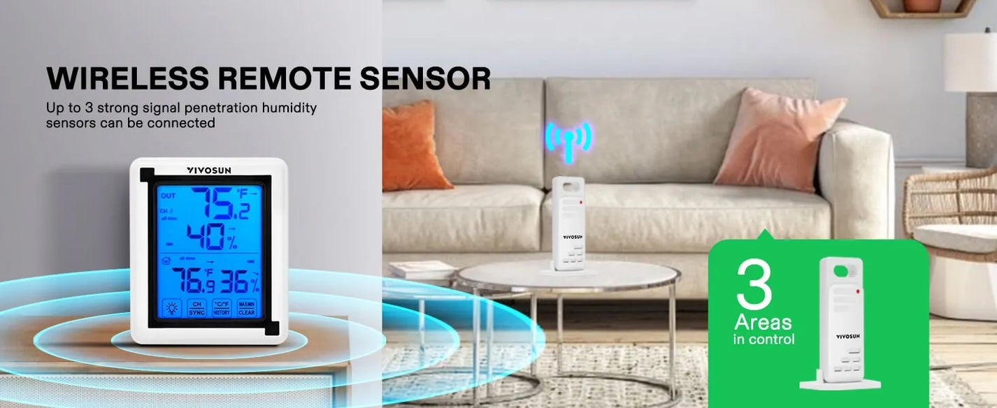 VIVOSUN Wireless Thermometer & Hygrometer Set