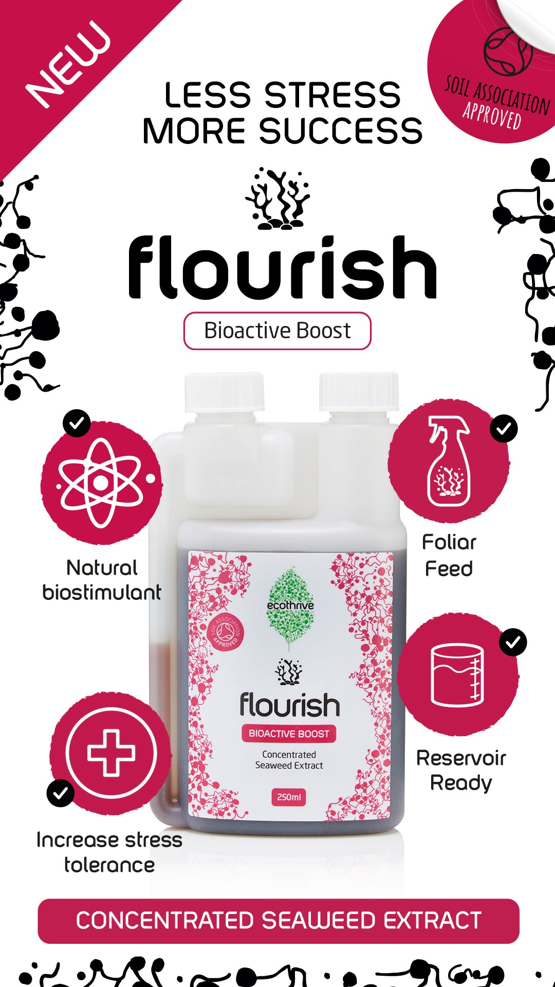 Ecothrive Flourish Seaweed Biostimulant