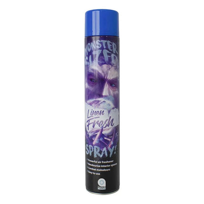 Odour Neutralising Agent Spray for Grow Rooms and Tents