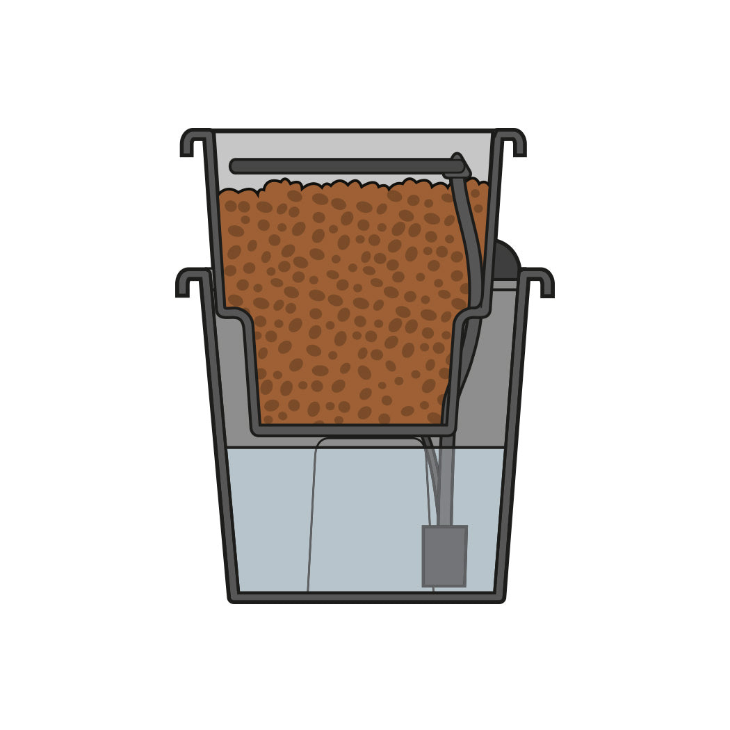PLANT!T Gemini System cutaway diagram: flow-ring over clay pebbles, grow pot and nutrient tank