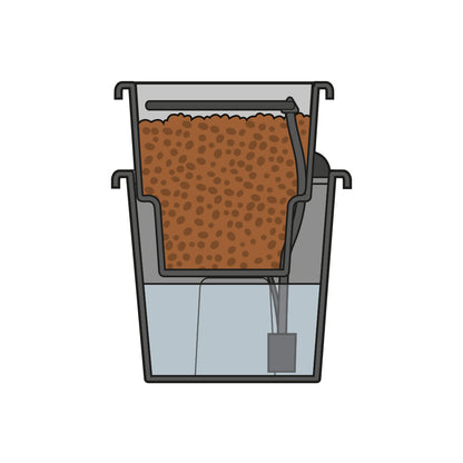 PLANT!T Gemini System cutaway diagram: flow-ring over clay pebbles, grow pot and nutrient tank