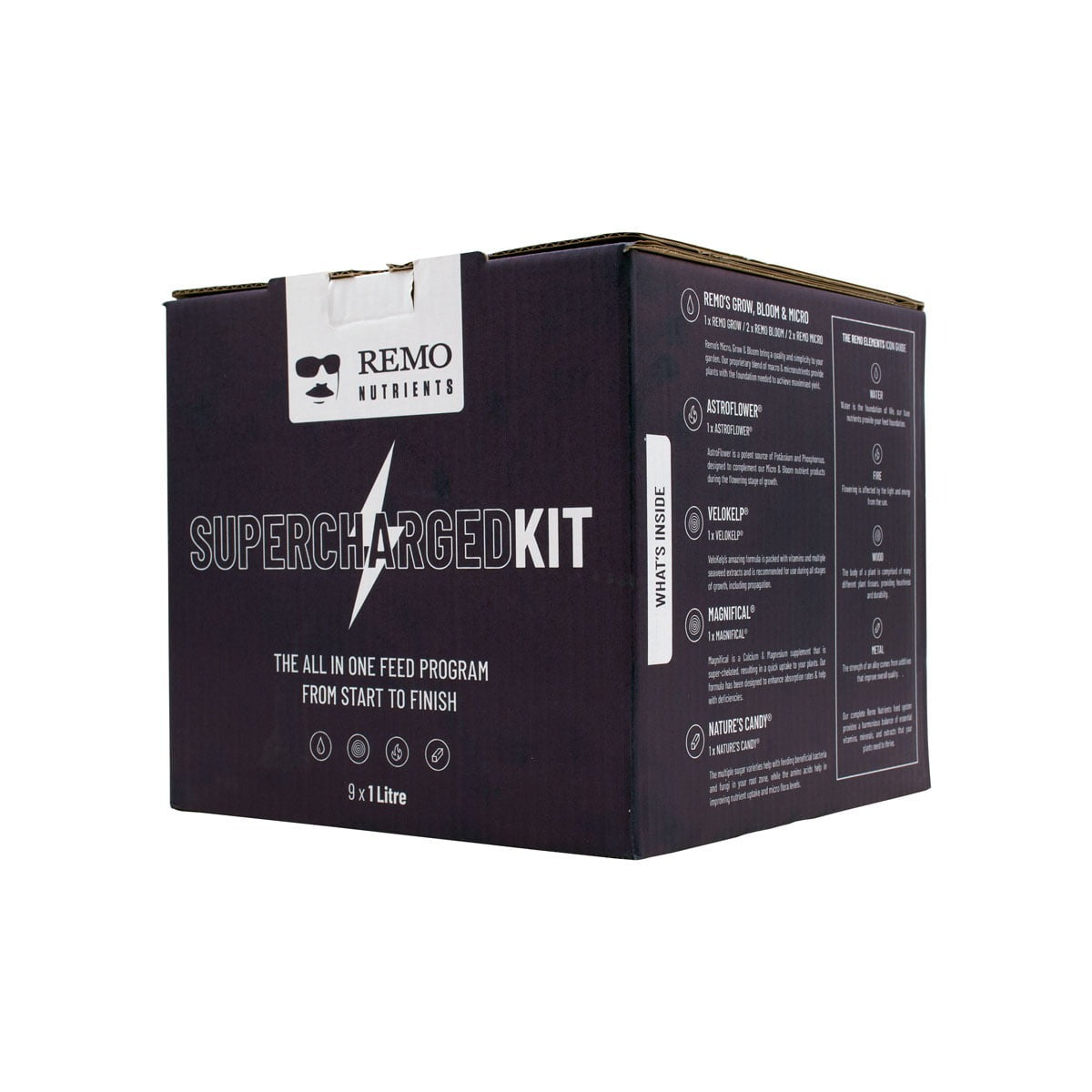 Remo Supercharged Kit box, front and 'What's Inside' side panel