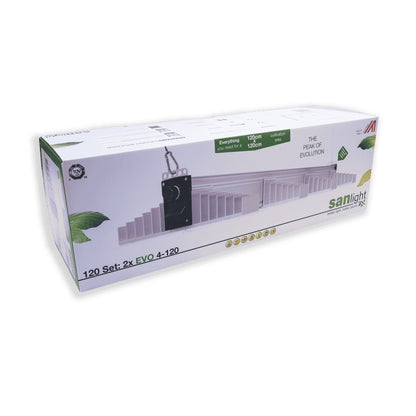 Sanlight EVO LED Grow Light Kit — 120 x 120cm – 2 x EVO 4-120
