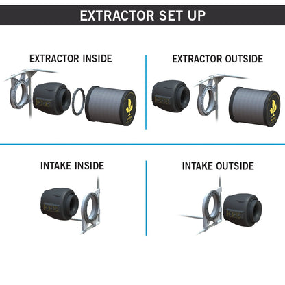 Secret Jardin DF16 Carbon Filter set-up diagram: extractor inside or outside, and as an intake filter