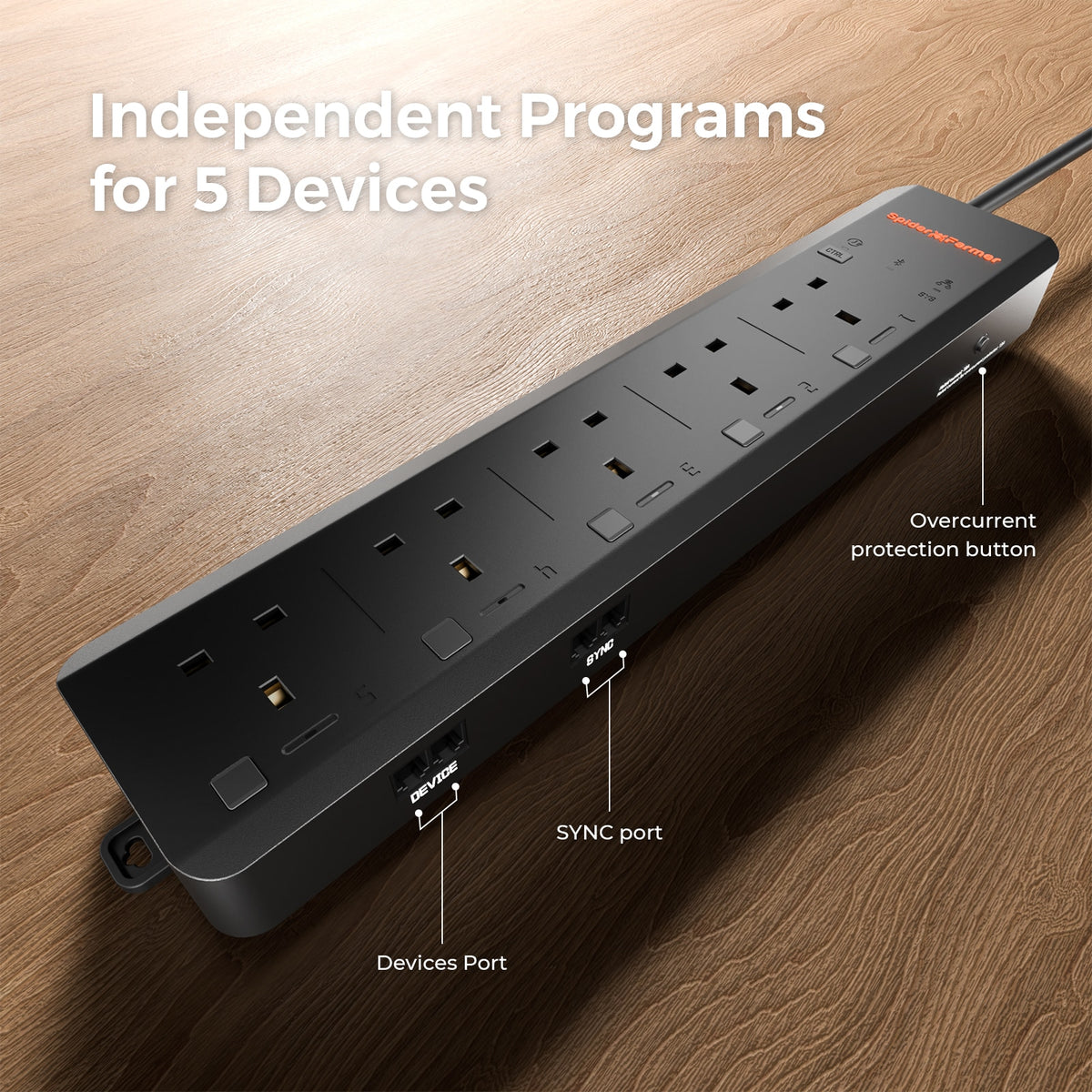 Spider Farmer GGS AC5 Power Strip Kit on a wooden desk, showing outlets and overcurrent protection button
