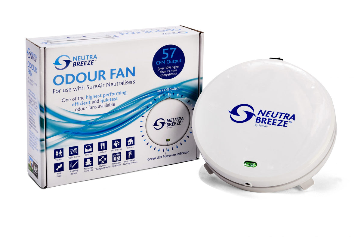 SureAir Neutra Breeze Fan — fan unit shown beside its retail box