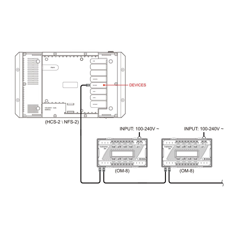 TrolMaster OM-8 Dry Contact Board connection diagram with HCS-2 or NFS-2 controller