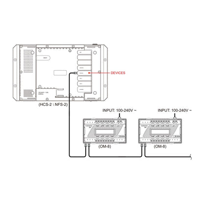 TrolMaster OM-8 Dry Contact Board connection diagram with HCS-2 or NFS-2 controller