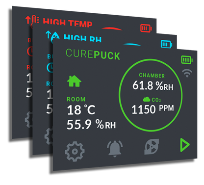 Twister Cure Puck Gen 2 — on-device screens showing humidity, CO2 and alerts