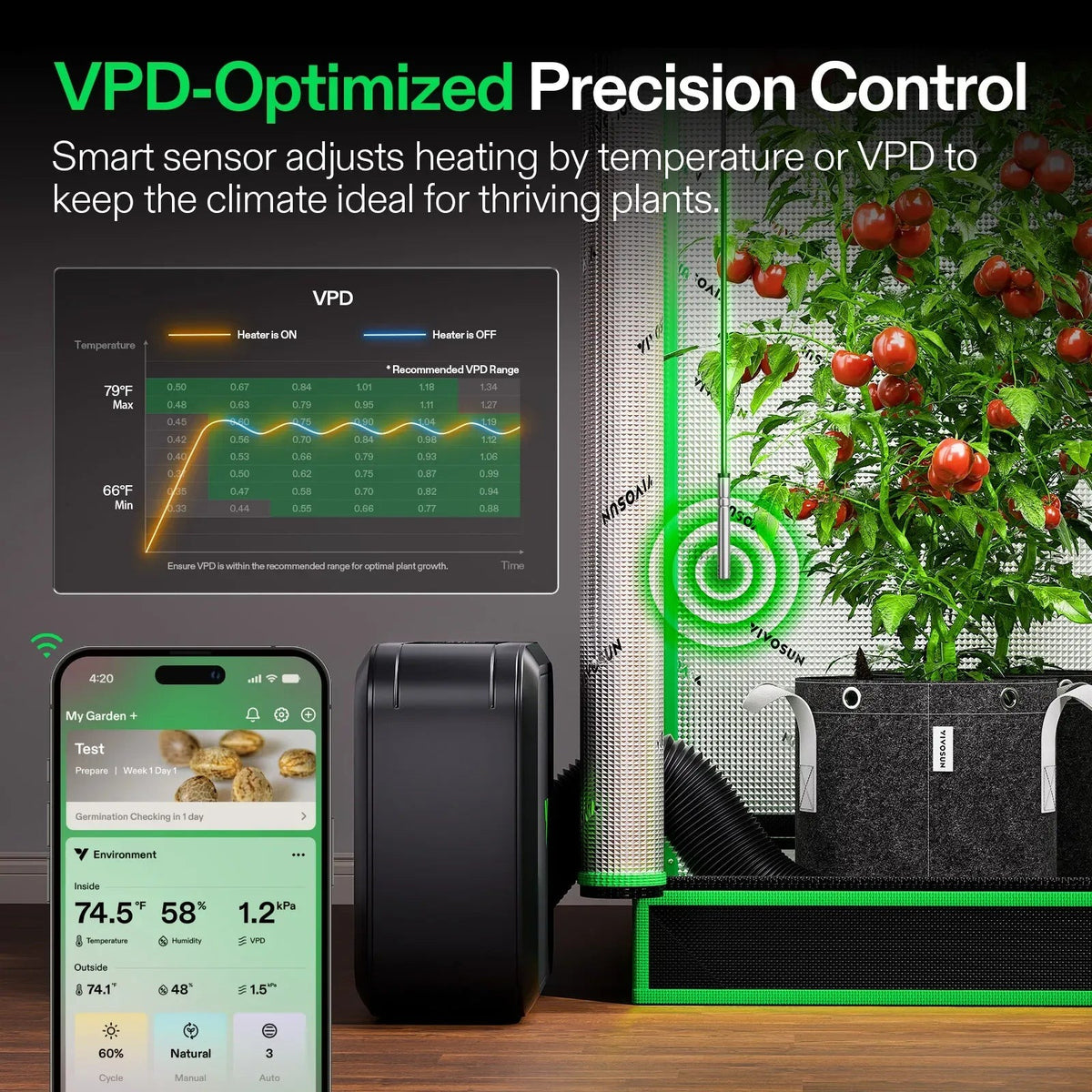 VIVOSUN AeroFlux Smart Grow Tent Heater VPD control with the app and Enviro-Probe sensor