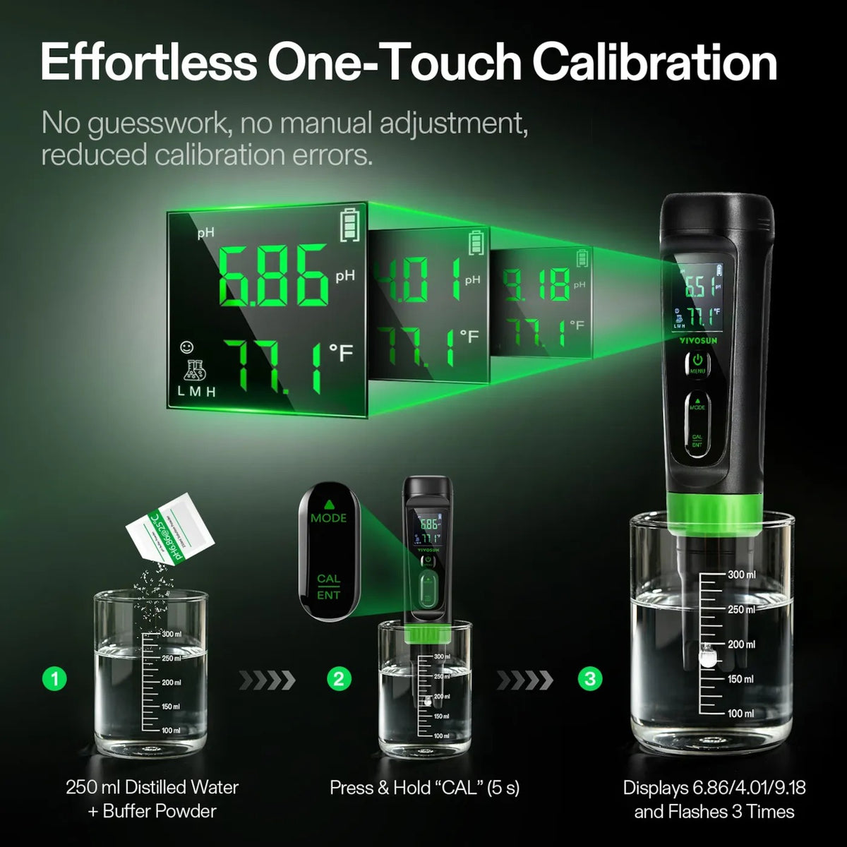 VIVOSUN AeroLab P30 pH Pen — one-touch calibration steps