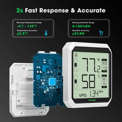 VIVOSUN AeroLab THB1S Swiss sensor, 2-second refresh, ±0.9°F and ±5% RH accuracy