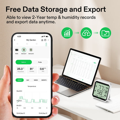 VIVOSUN AeroLab THB1S two-year data storage and export in the VIVOSUN app