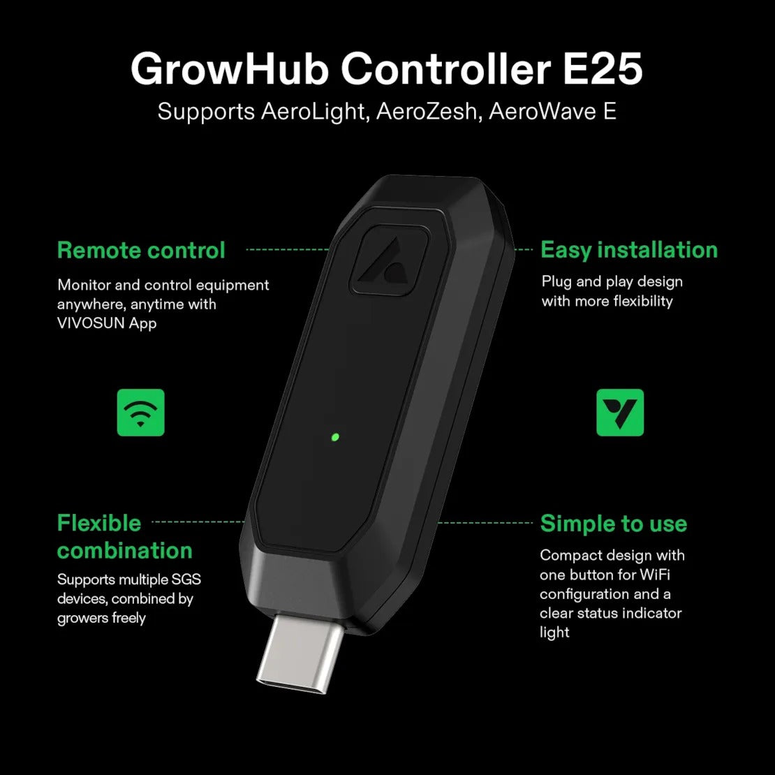 VIVOSUN GrowHub E25 — Type-C plug-in controller for AeroLight, AeroZesh and AeroWave E