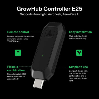 VIVOSUN GrowHub E25 — Type-C plug-in controller for AeroLight, AeroZesh and AeroWave E