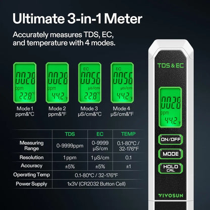 VIVOSUN pH and TDS Meter Combo — TDS & EC pen display modes and measuring ranges