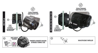 Newa Wave Circulation Pump for Nutrient Reservoirs